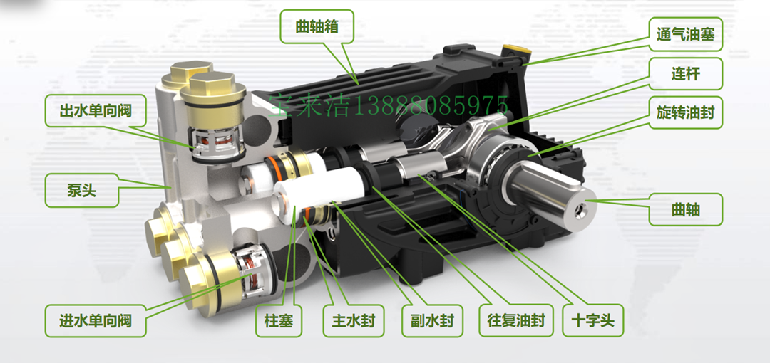 昆明寶來潔高壓水槍高壓清洗機壓力調(diào)節(jié)不上或者不能調(diào)節(jié)到正常使用時的水平（壓力表指針不晃動）的解決方案